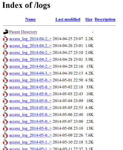 Zahlreiche Verzeichnisse der Denuvo-Seite waren im Browser abrufbar. (Screenshot: Golem.de)